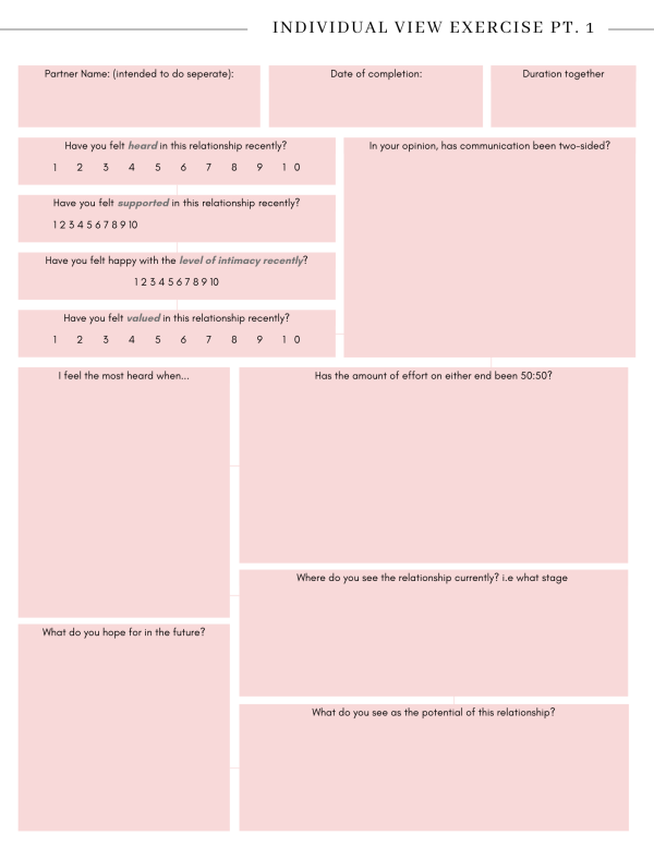 Relationship Processing Journal - Image 4